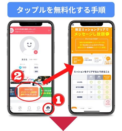 タップルを無料で使う方法！メッセージを無料にする。